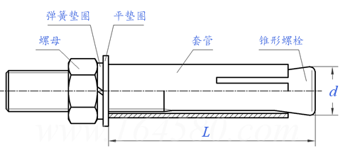 GB /T 22795 (TGQ) - 2008 套管加強型膨脹錨栓