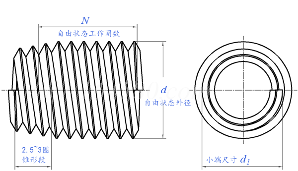 GB /T 24425.2 - 2009 普通型盲孔用钢丝螺套
