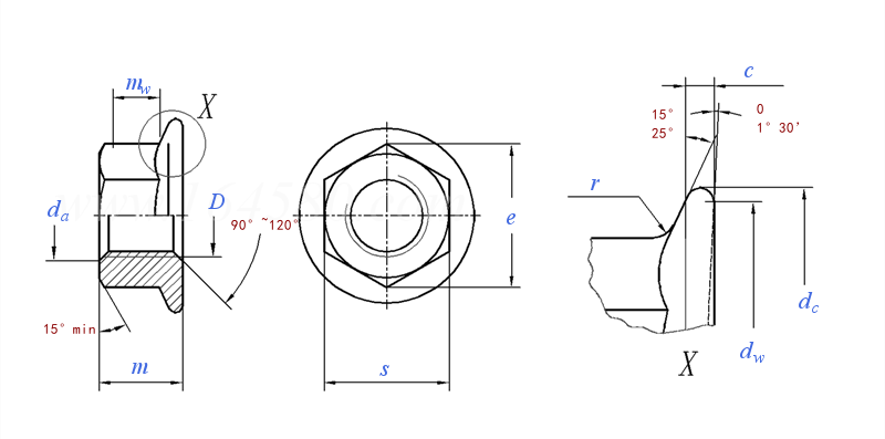 DIN  6923 - 1983 六角法兰螺母