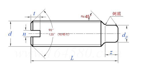 ISO  7435 - 1983 開槽圓柱端緊定螺釘