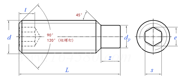 GB /T 79 - 2000 内六角圆柱端紧定螺钉
