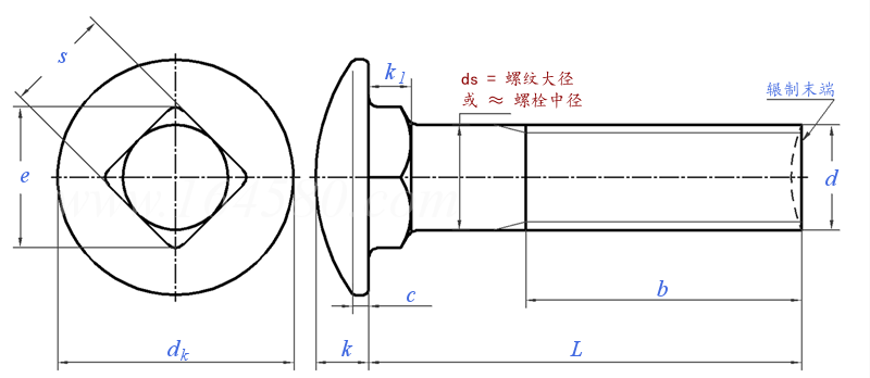 JIS B 1171 (AT2) - 1996 半圆头低方颈马车螺栓 [表2]
