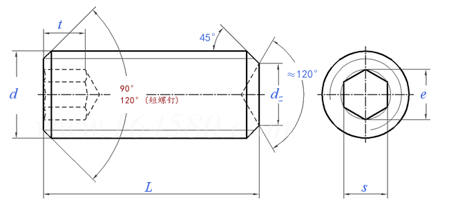 GB /T 80 - 2000 内六角凹端紧定螺钉