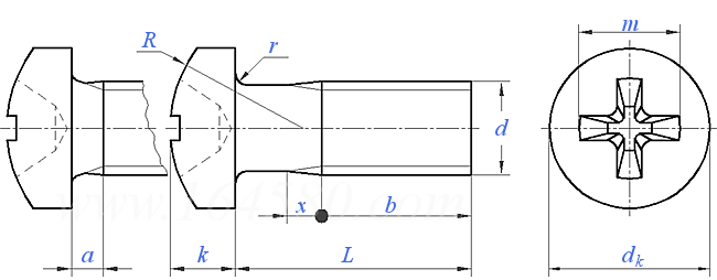 CNS  4559 - 1981 十字槽扁圓頂柱頭螺釘