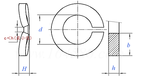 GB  7245 - 1987 鞍形弹簧垫圈