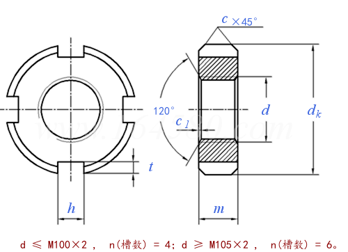 GB  810 - 1988 小圆螺母