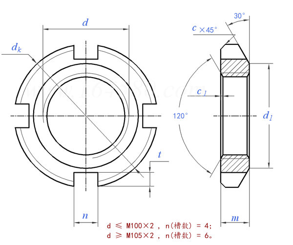 GB  812 - 1988 圆螺母