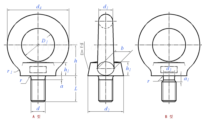 GB  825 - 1988 吊環螺釘
