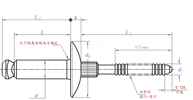 IFI  130 - 2003 圓頭抗剪切拉花式抽芯鉚釘