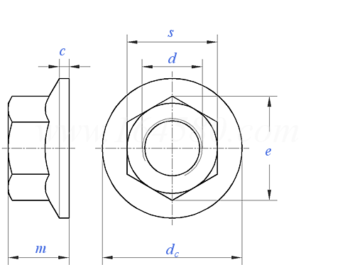 IFI  145 - 2002 大六角法兰面螺母