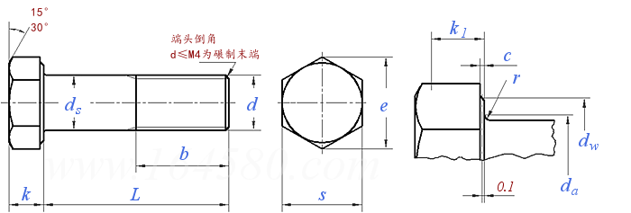 DIN  931-1 - 1987 六角頭粗桿半牙螺栓M1.6-M39