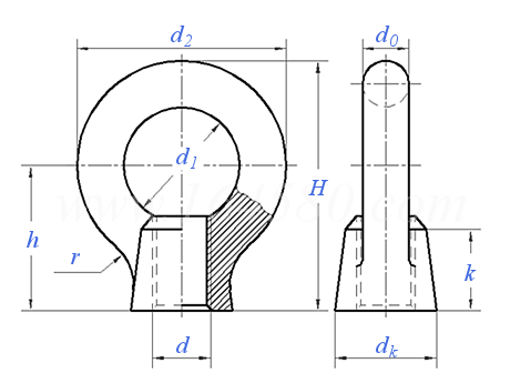 JIS B 1169 - 1994 吊環螺母