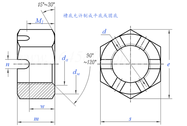 Q  387C 六角較細牙開槽薄螺母