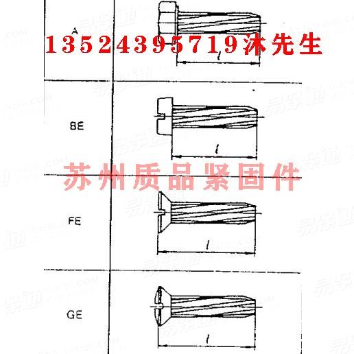 开槽沉头自攻自切螺钉DIN7513