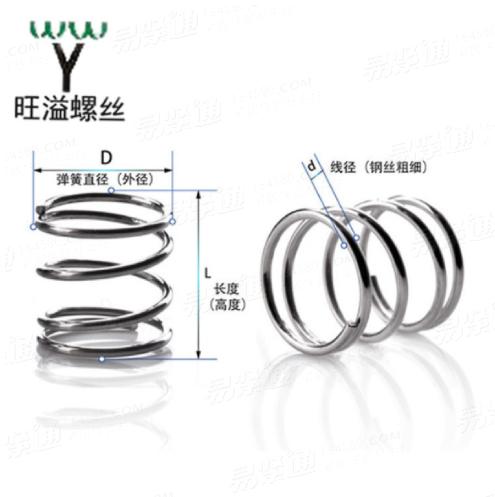 不鏽鋼304/201定力彈簧定力彈簧壓縮定力彈簧來圖來樣