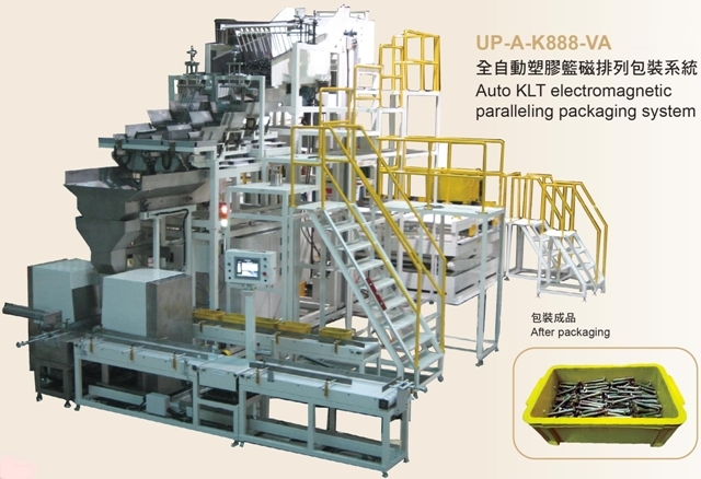 全自動塑膠籃磁排列包裝系統