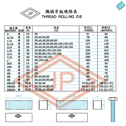 牙闆尺寸列表