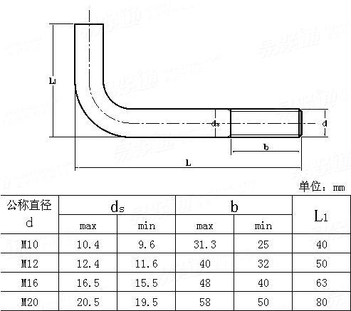 JIS B 1178 (L) - 1994 地脚螺栓 L型