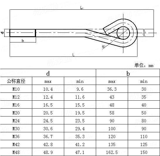 JIS B 1178 (JA) - 1994 地脚螺栓 JA型
