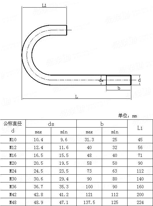 JIS B 1178 (J) - 1994 地脚螺栓 J型