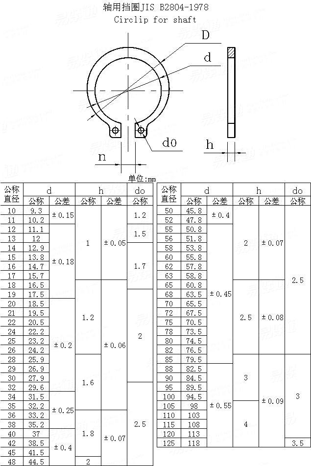 JIS B 2804 (CE-EX) - 1978 C型, 偏心轴用挡圈