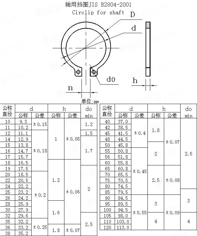 JIS B 2804 (CE-EX) - 2001 C型, 偏心轴用挡圈