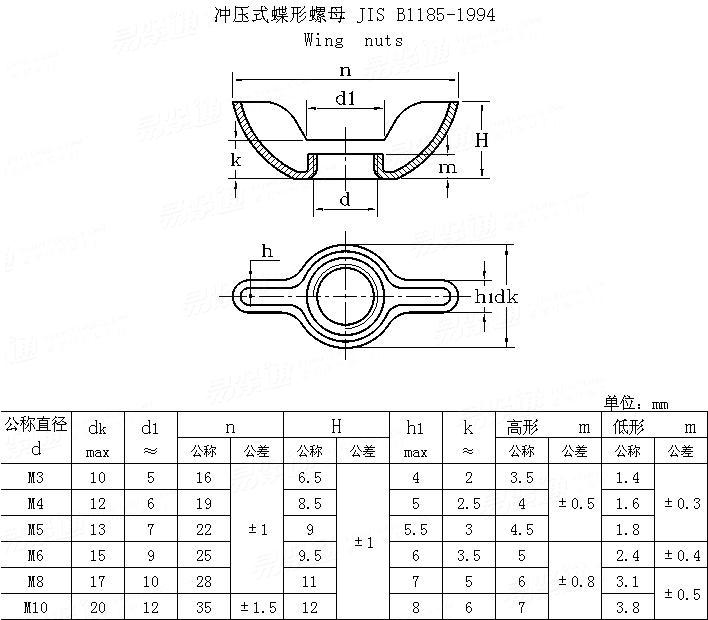 JIS B 1185 - 1994 沖壓式蝶形螺母