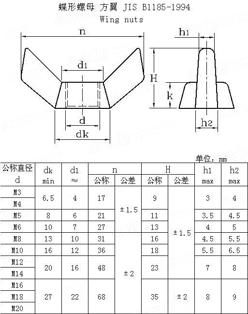JIS B 1185 - 1994 蝶形螺母 方翼