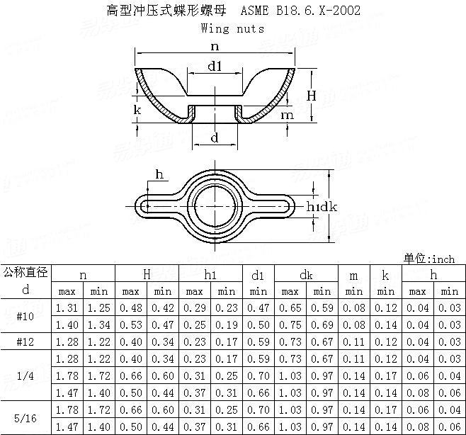 ASME/ANSI B 18.6.X - 2002 高型沖壓式蝶形螺母