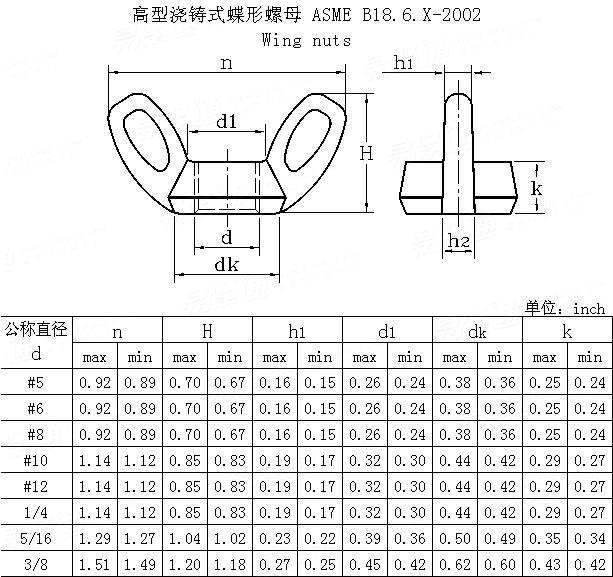 ASME/ANSI B 18.6.X - 2002 高型压铸式蝶形螺母