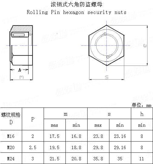   滚销式六角防盗螺母