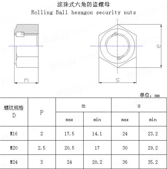   滚珠式六角防盗螺母