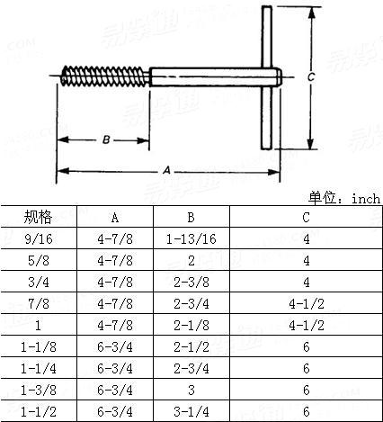ASME/ANSI B 18.29.1 - 1993 4型钢丝螺套安装工具