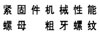国标GB /T3098.2 - 2015 GB3098.2 3098.2GB 紧固件机械性能 螺母 粗牙螺纹