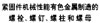 国标GB /T3098.10 - 1993 GB3098.10 3098.10G 紧固件机械性能 有色金属制造的螺栓、螺钉、螺柱和螺母