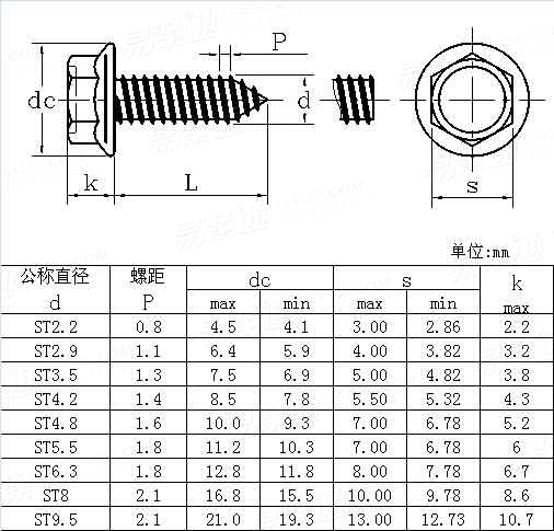 AS /NZS 4410 - 1996 米制六角法兰面自攻螺钉