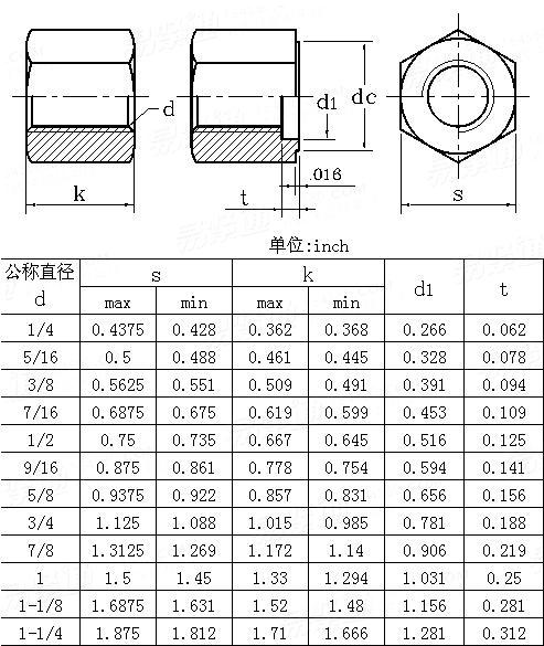 SAE J 482 (-1) - 1998 美制六角厚螺母