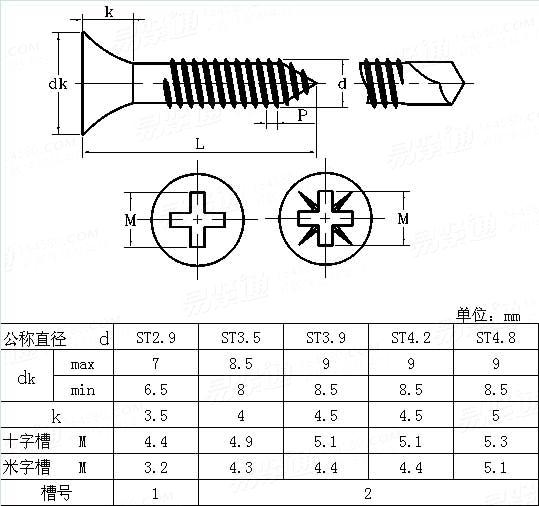 JIS B 1125 - 1995 十字槽喇叭頭自攻釘