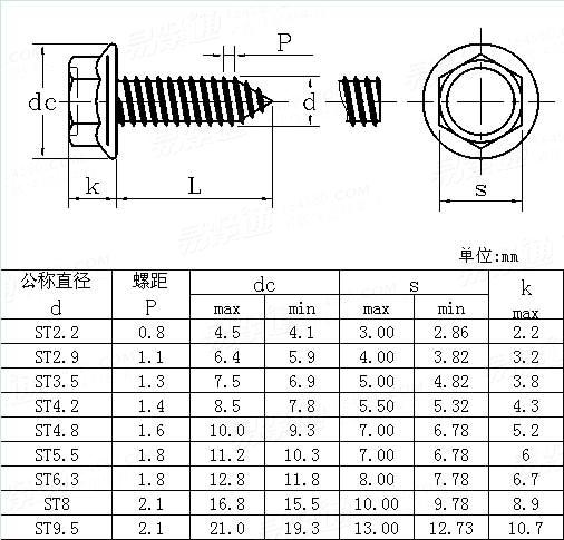 KS B 1064 - 1997 六角法兰面自攻螺钉