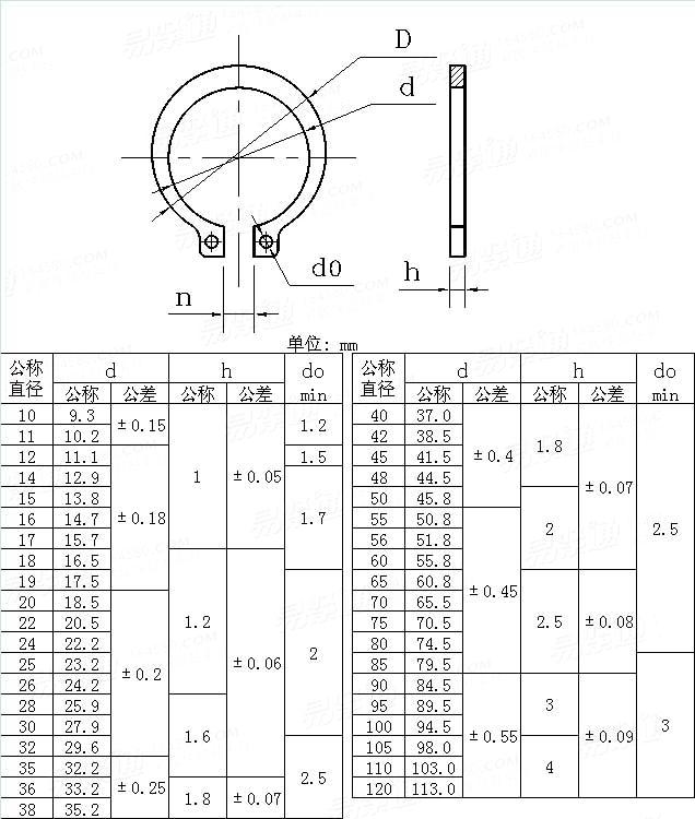 JIS B 2804 (CE-EX) - 2001 C型, 偏心轴用挡圈