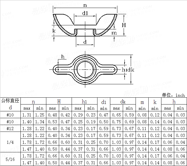ASME/ANSI B 18.6.9 - 2010 高型沖壓式蝶形螺母
