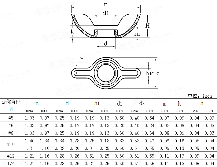 ASME/ANSI B 18.6.9 - 2010 矮型冲压式蝶形螺母