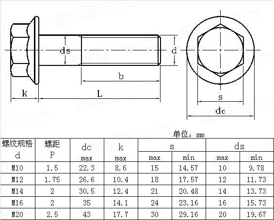 IFI  538 - 1982 公制重型六角法蘭螺栓