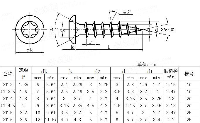 WS  9112 梅花槽盤頭薄闆自攻釘（纖維闆釘）