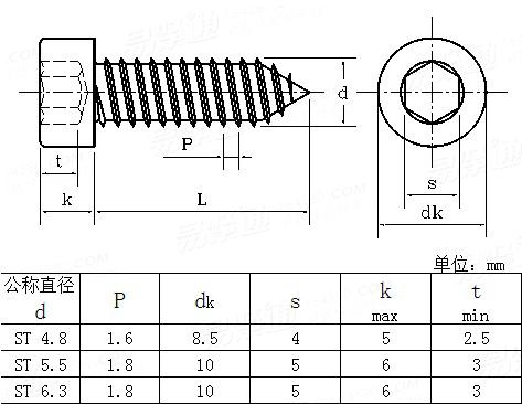 WS  9200 - 2014 內(nèi)六角圓柱頭自攻螺釘