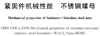 国标GB /T3098.15 - 2014 GB3098.15 3098.15G 紧固件机械性能 不锈钢螺母