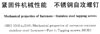 国标GB /T3098.21 - 2014 GB3098.21 3098.21G 紧固件机械性能 不锈钢自攻螺钉