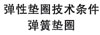 国标GB /T94.1 - 2008 GB94.1 94.1GB 弹簧垫圈技术条件