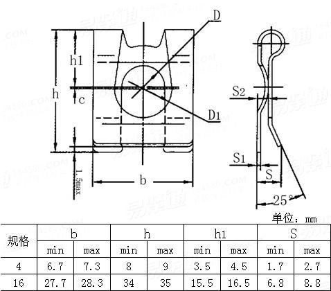 SN  60075-1 - 1999 SL型轴用挡卡