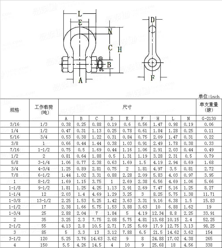YJT  17004 马蹄形卸扣